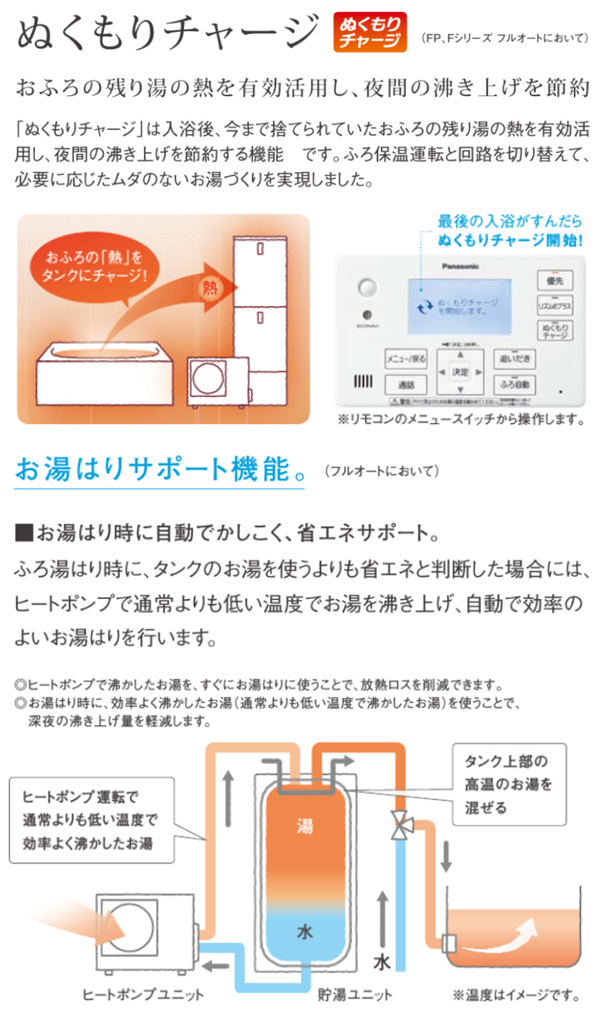 ぬくもりチャージ