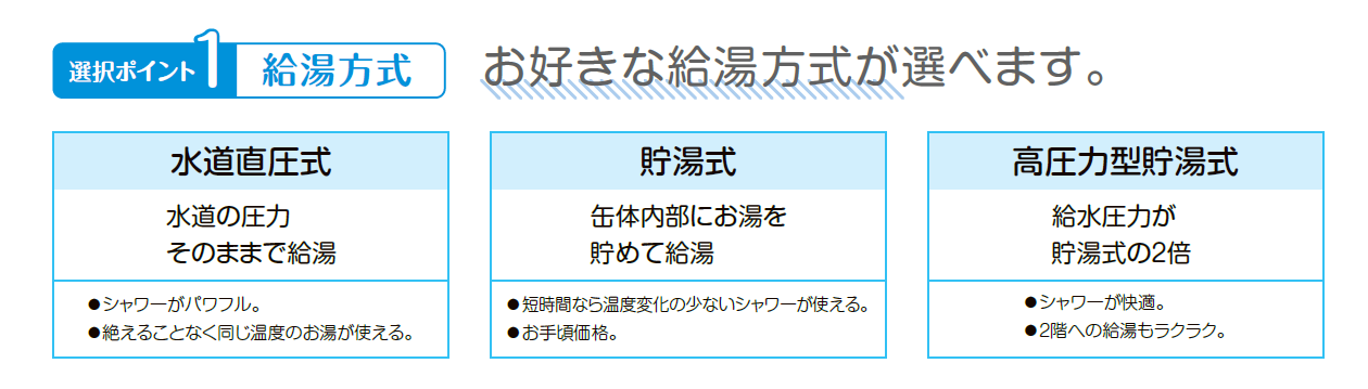 エコフィール　選択ポイント1