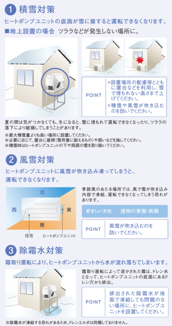 寒冷地向けの特徴と設置のポイント