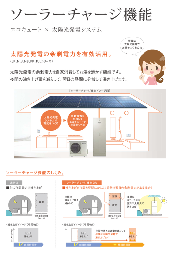 ソーラーチャージ機能　エコキュート×太陽光発電システム